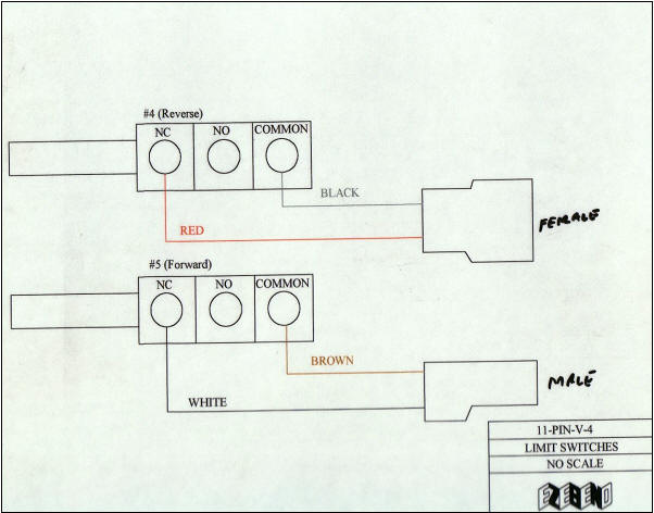 Operatimg Manual